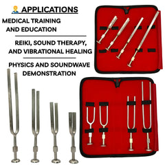 Student medical forks

