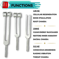 Therapy fork set

