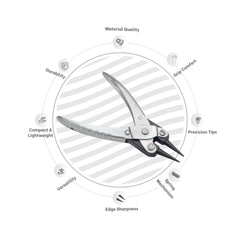 Parallel Action Pliers Round Nose Smooth Jaw 5-1/2" Jewelry making Plier 140mm