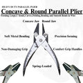 Close-up of plier jaws showing concave and round tips

