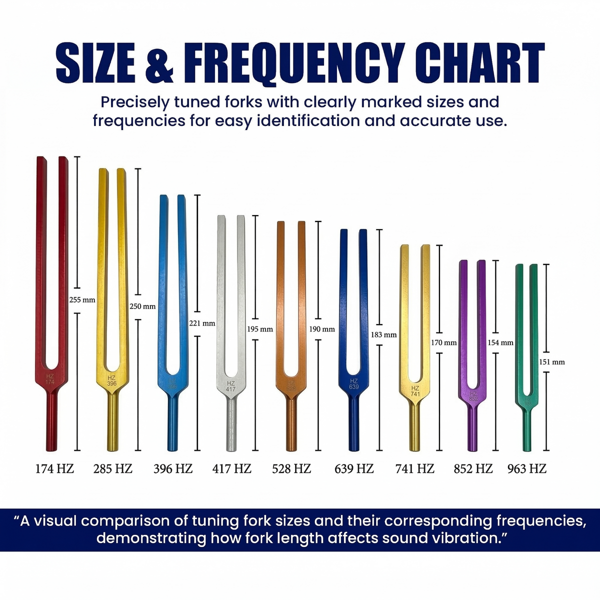 NS Crafts unweighted Solfeggio tuning fork set of 9, 174 to 963 Hz, with mallet and leather pouches – image 3